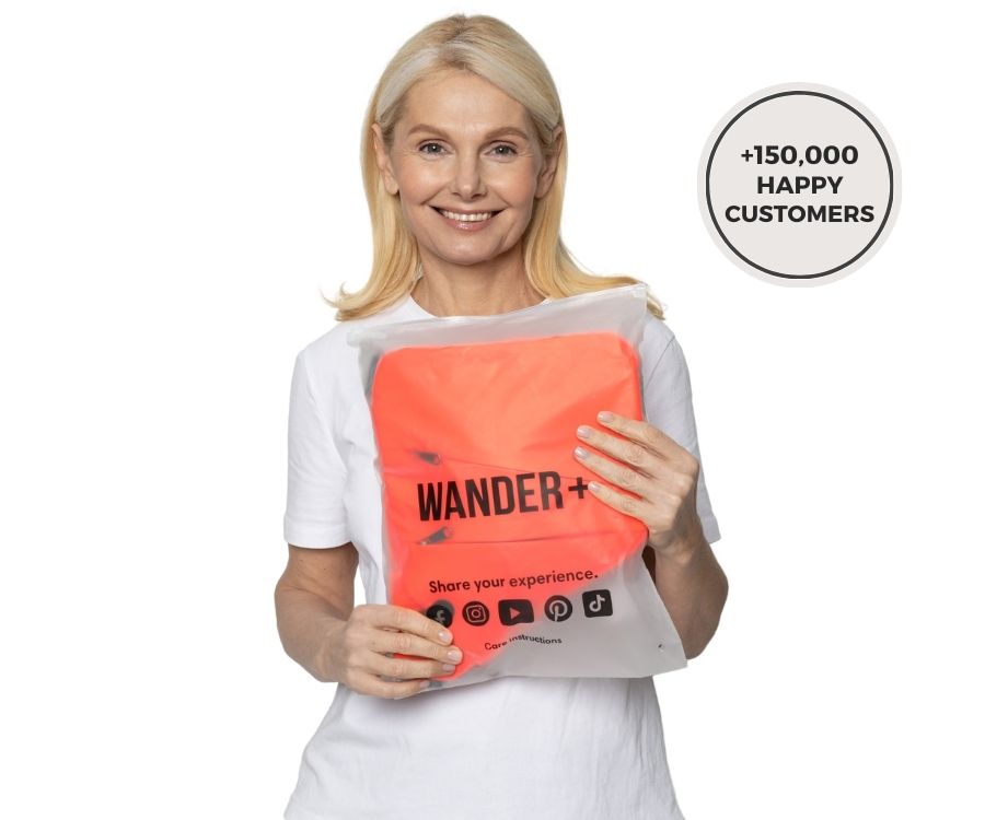 WANDER+™ Official | Anti-Theft Travel Bag