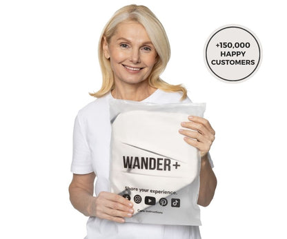 WANDER+™ Official | Anti-Theft Travel Bag